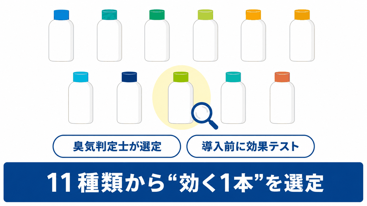 専用の薬剤で幅広い臭気にマッチ