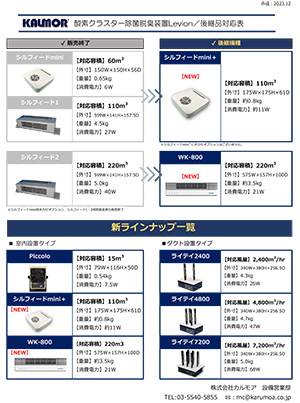 酸素クラスター除菌脱臭装置【レビオン(Levion)】後継品対応表