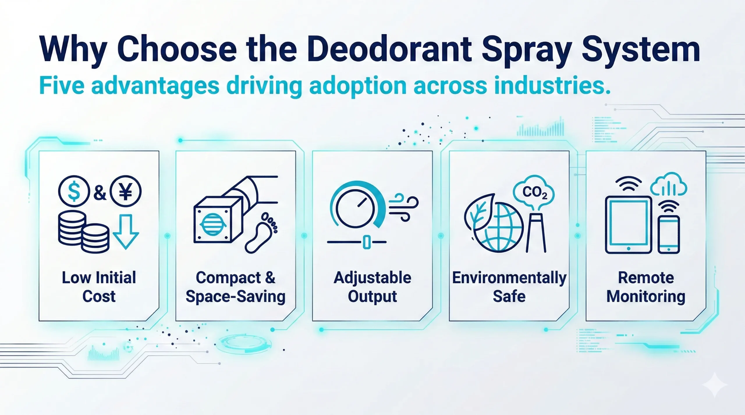 Why Choose the Deodorant Spray System