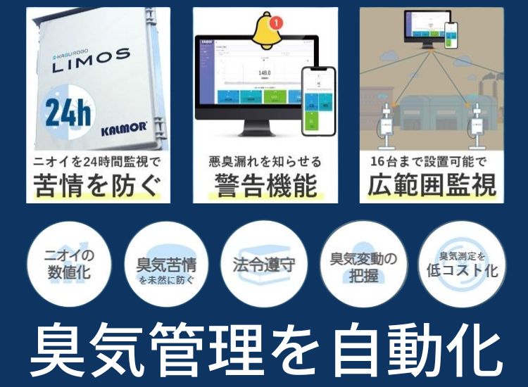 定点式ニオイセンサーlimos