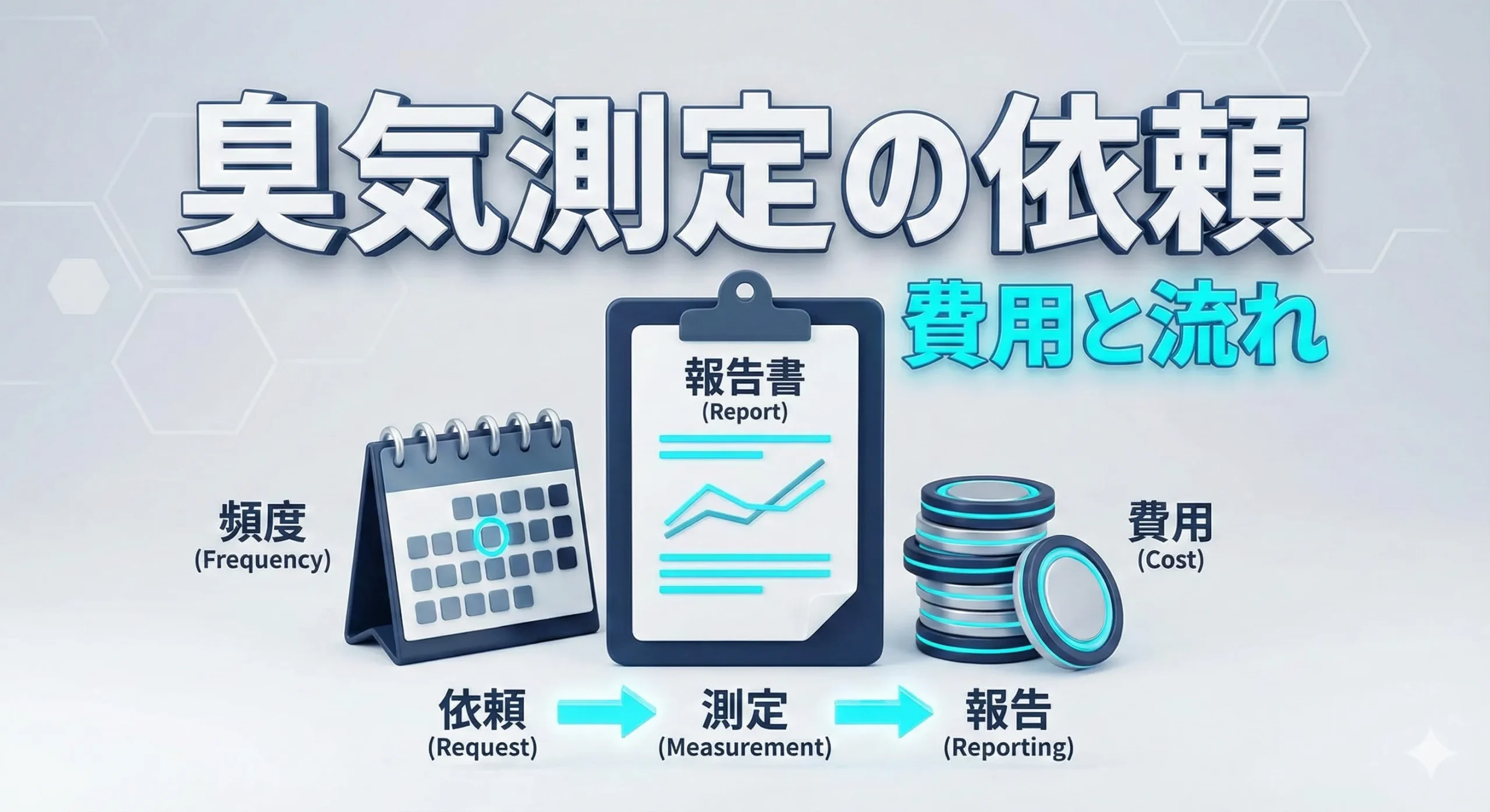 臭気測定の依頼