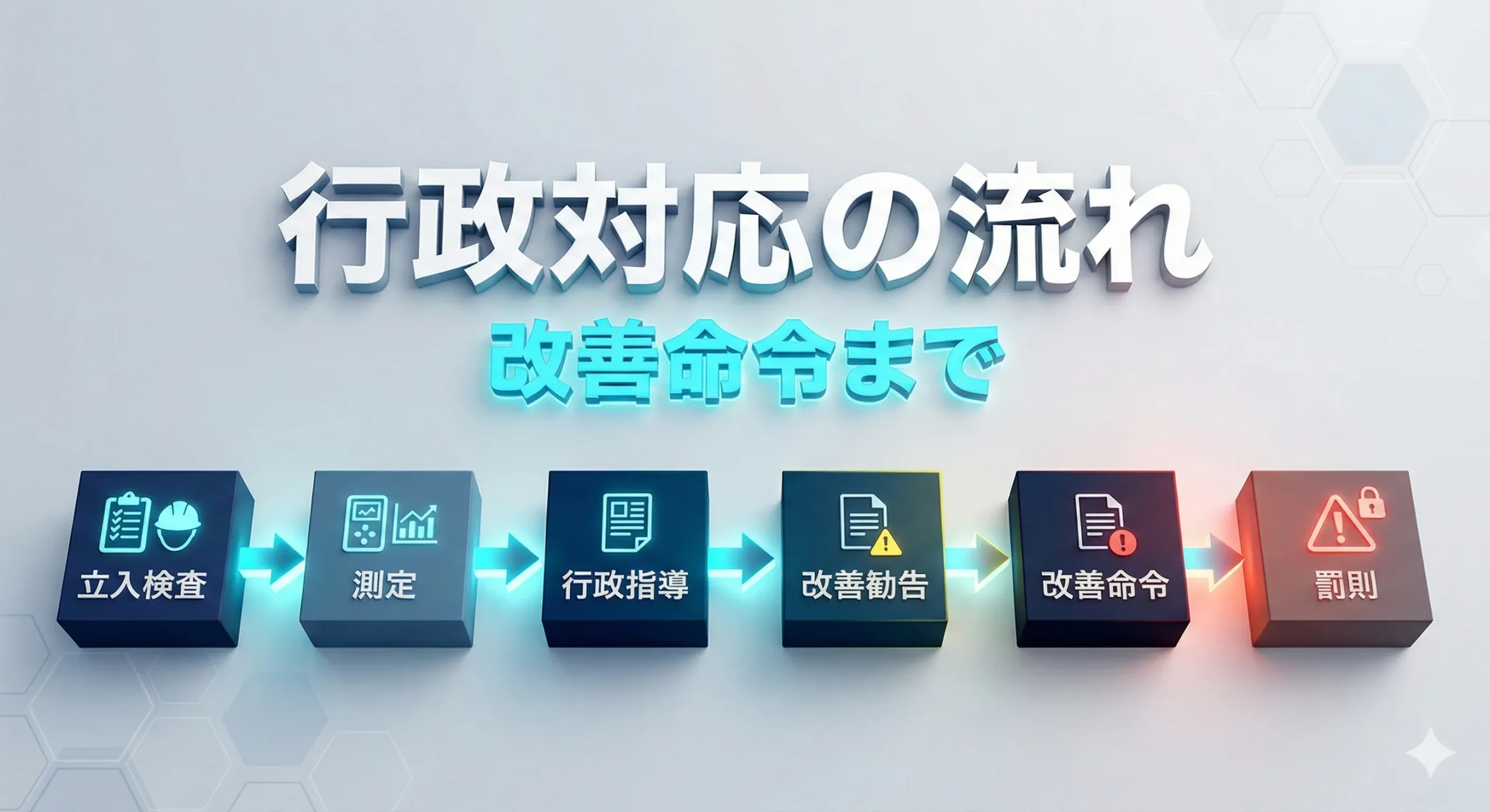 行政対応の流れ