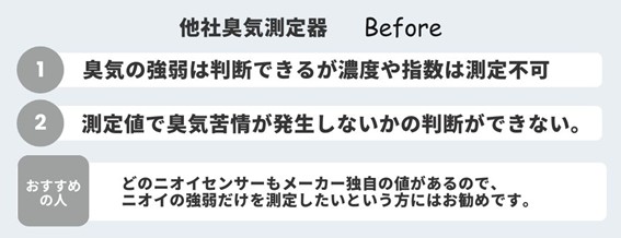 他臭気測定器