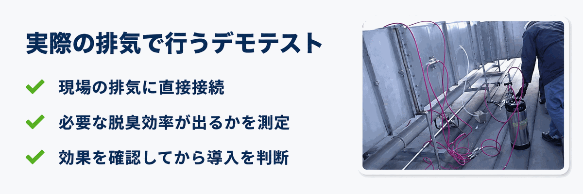 デモテストで効果を確認後の導入だから安心