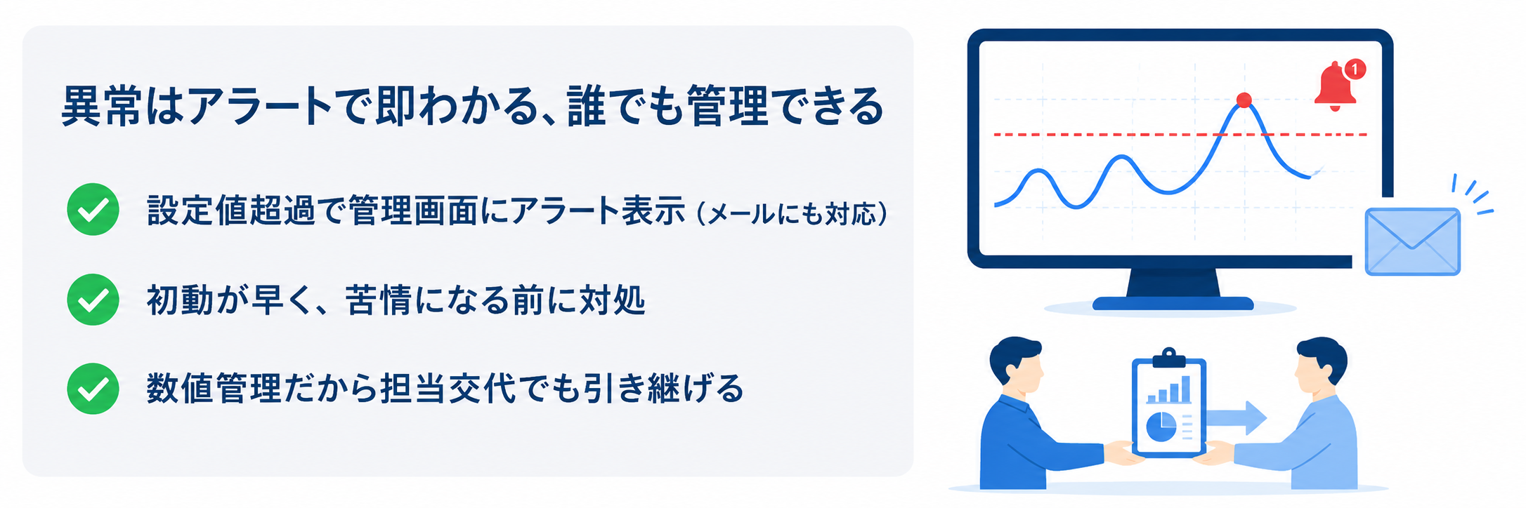 異常はアラートで即わかる、誰でも管理できる