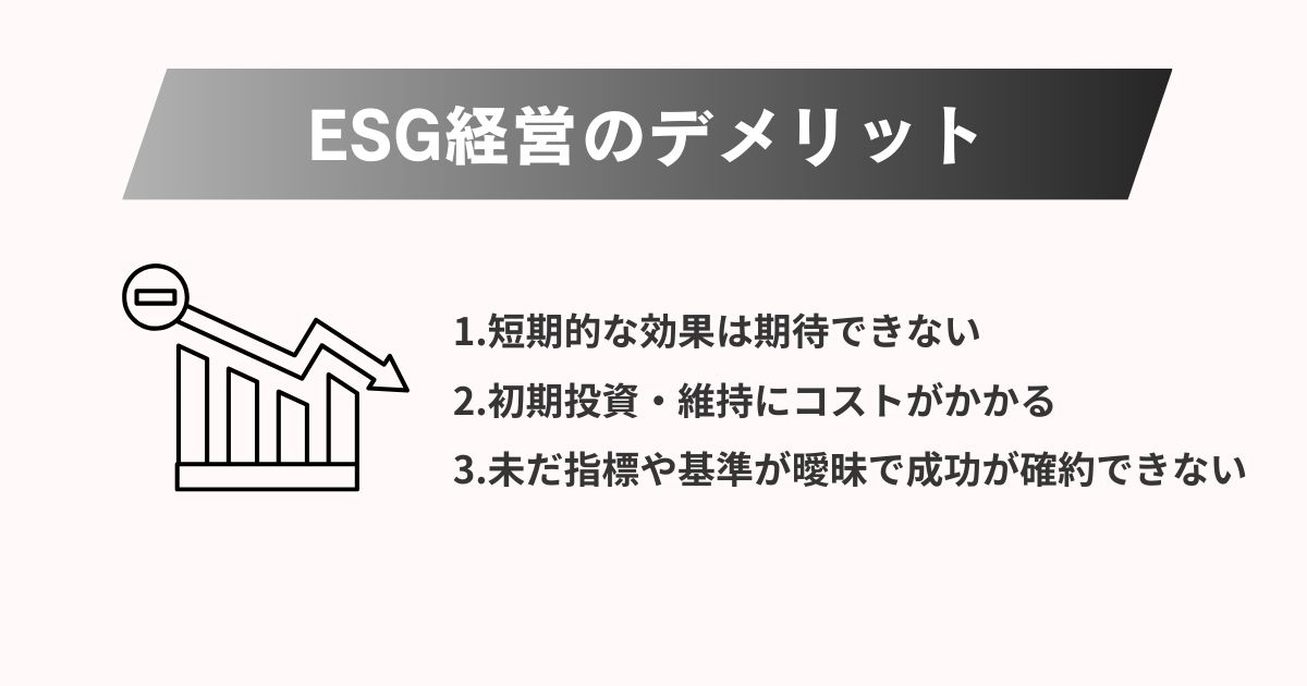 ESG経営のデメリット