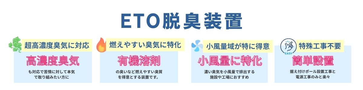 ETO脱臭装置の事例