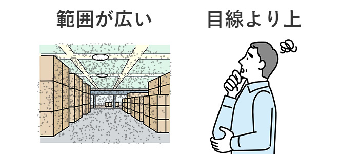 専門業者に依頼すべきカビの発生状況
