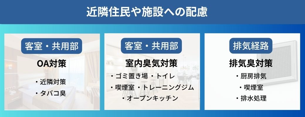 IAQ向上によるメリット3：周辺環境への排気の抑制対策