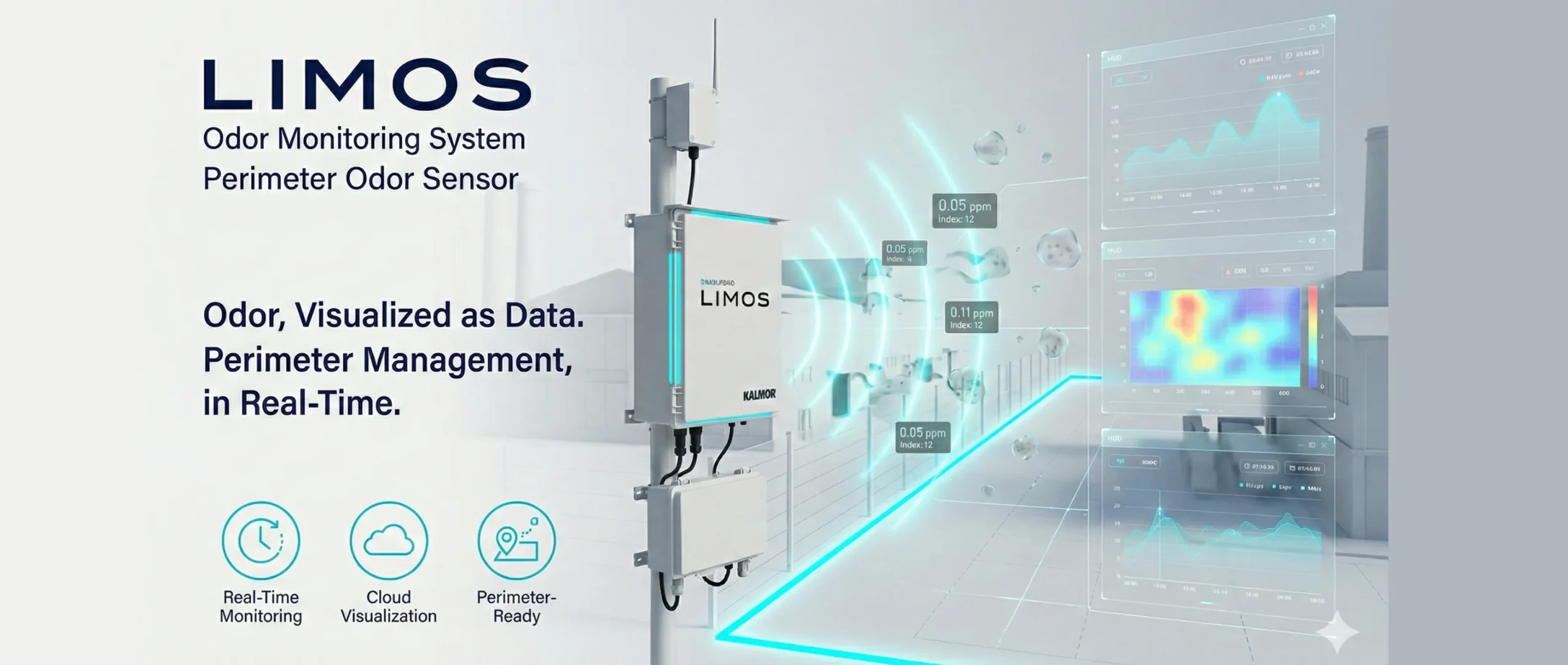 LIMOS Stationary Odor Monitoring System