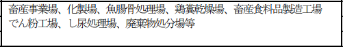 イソ吉草酸が発生しやすい工場や施設
