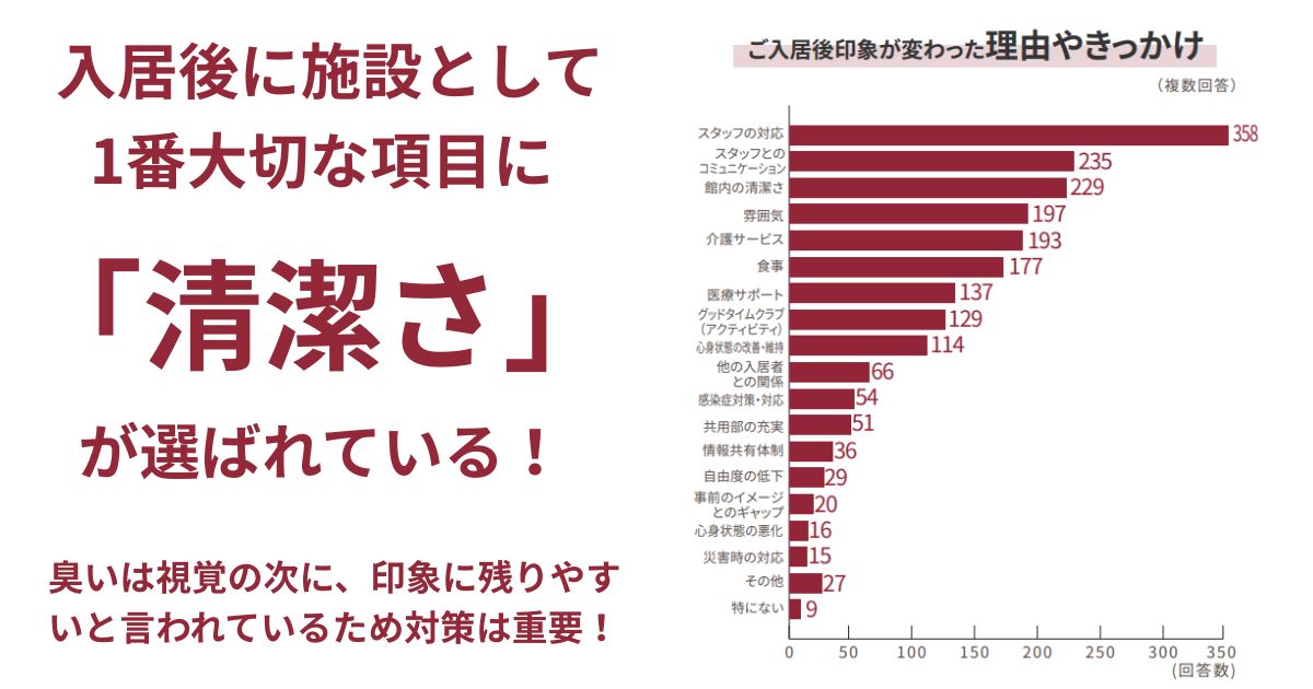 脱臭装置が入居者にとって必要な理由
