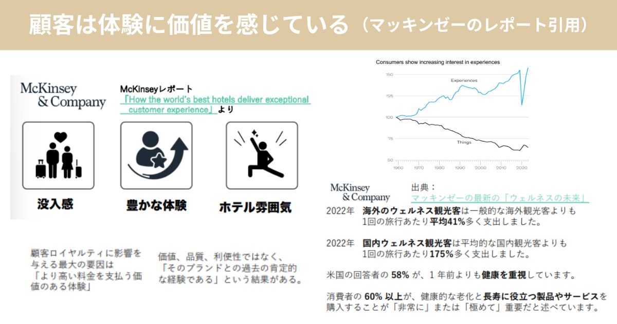 顧客は体験に付加価値を与える