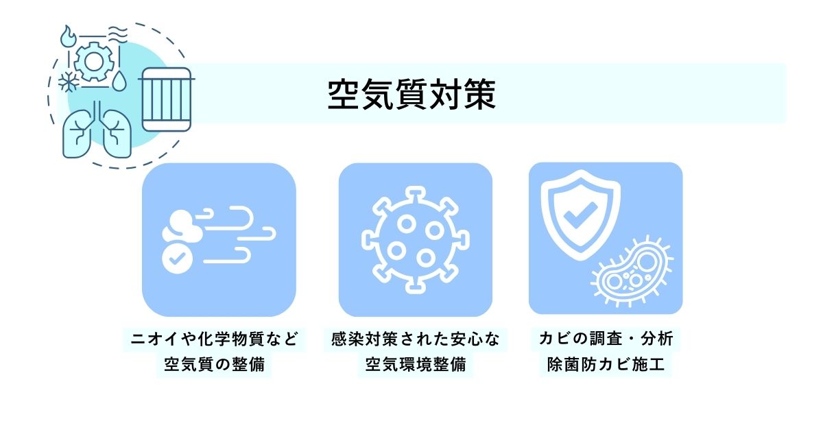 空気質対策