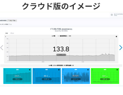 クラウド版のイメージ