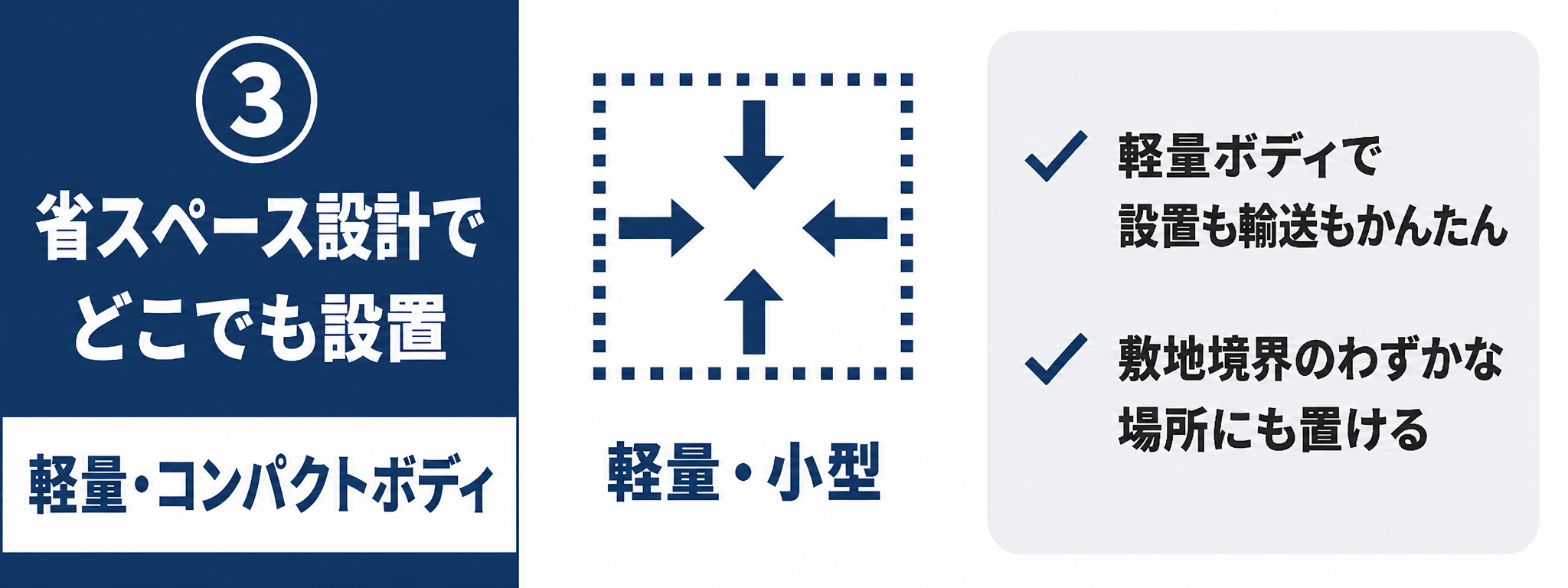 特殊工事不要で、設置・導入がラク