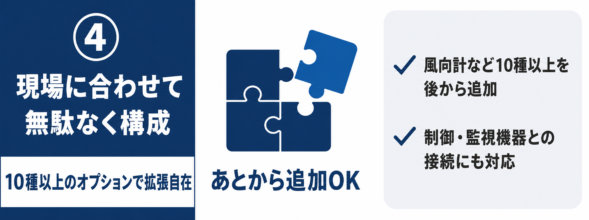 「工場の臭気管理」がこれ一式に