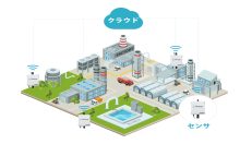 limos製品仕様