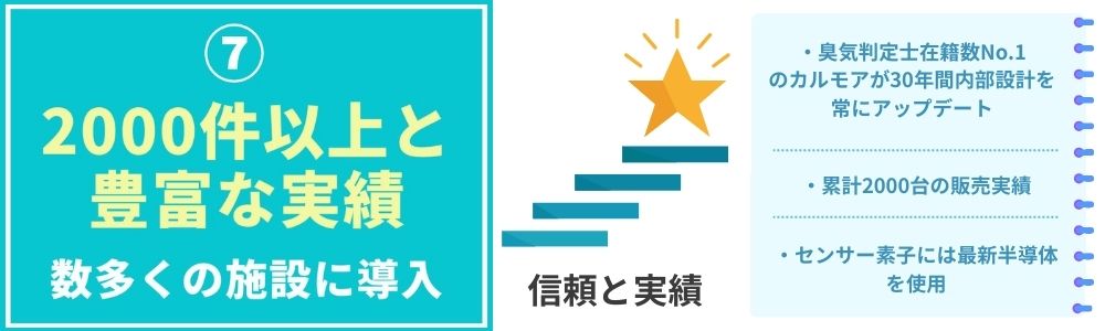 2000件以上と豊富な実績
