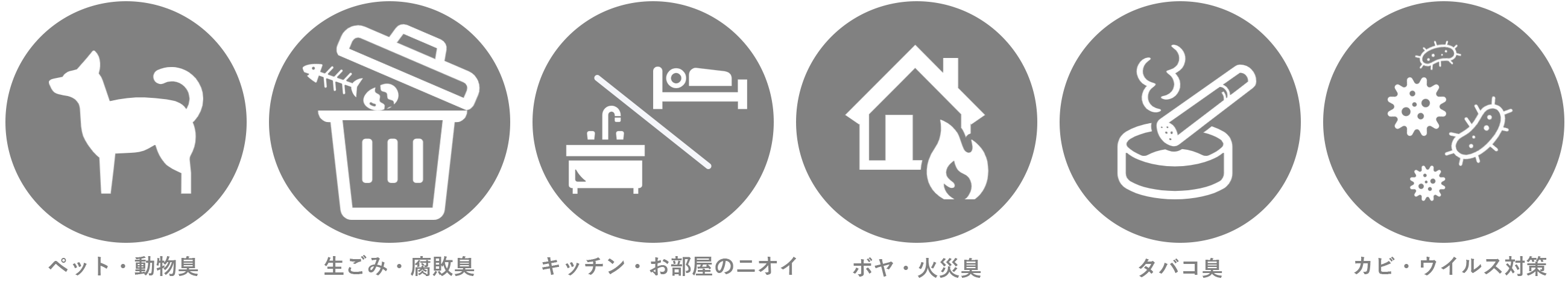 マイクロゲルの多様な対象臭気