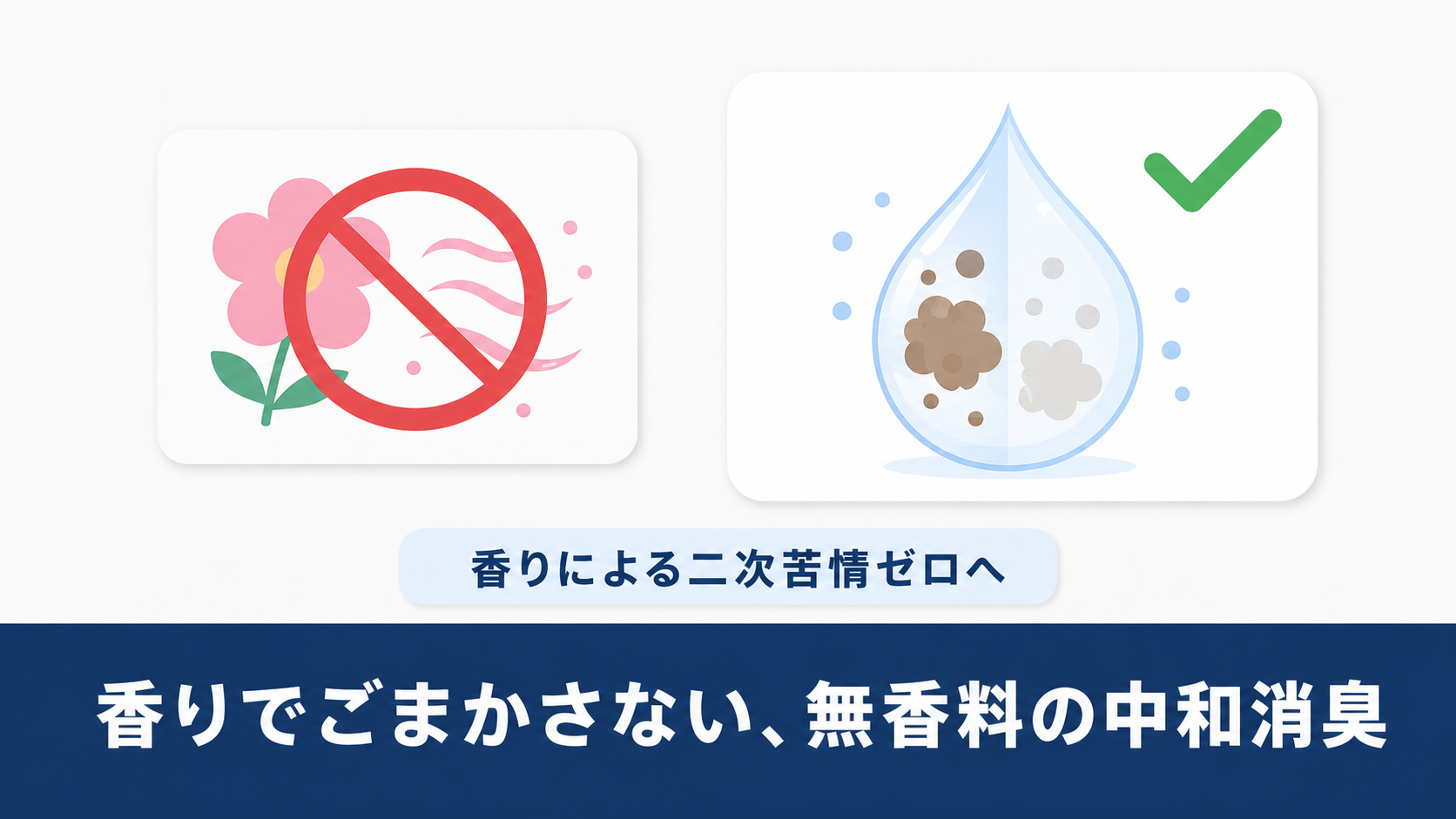 無香料の消臭剤なので香りによる臭気問題を防げる