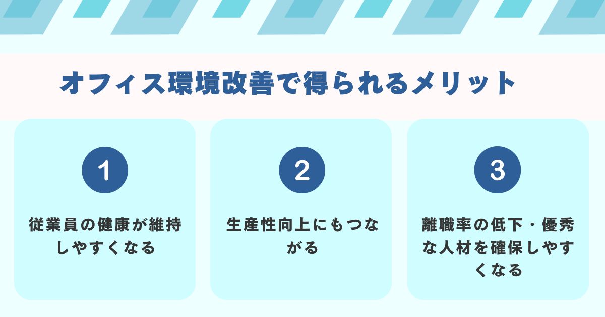 オフィス環境を改善することで得られるメリット