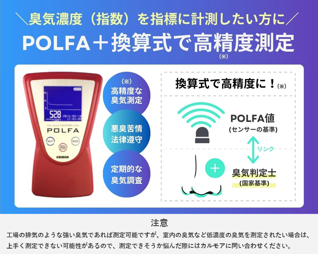 polfa＋換算式で高精度
