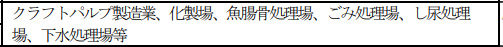 硫化メチルが発生する施設・工場