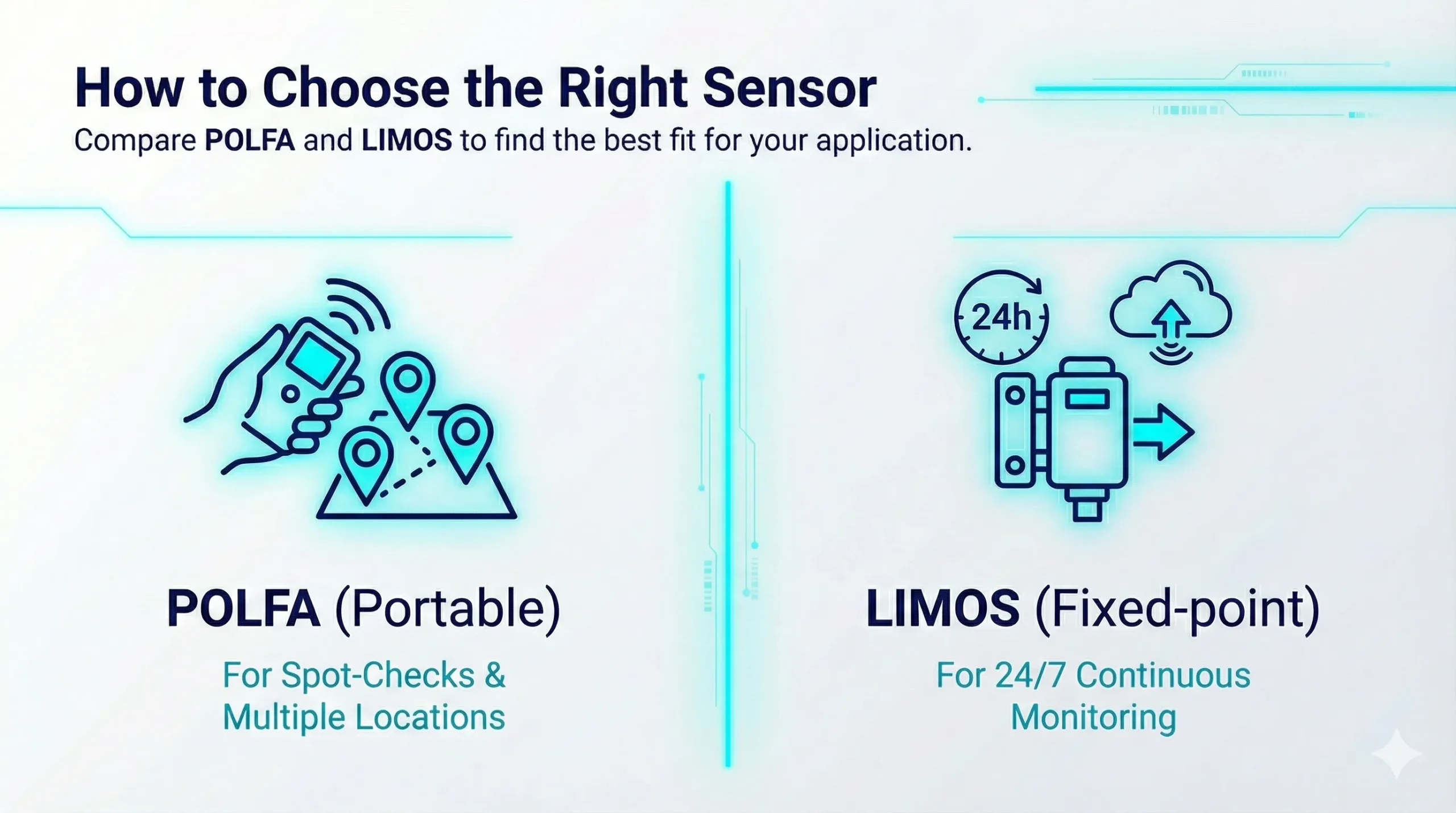 How to Choose the Right Sensor