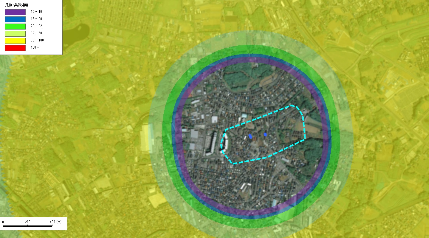 Before Countermeasures