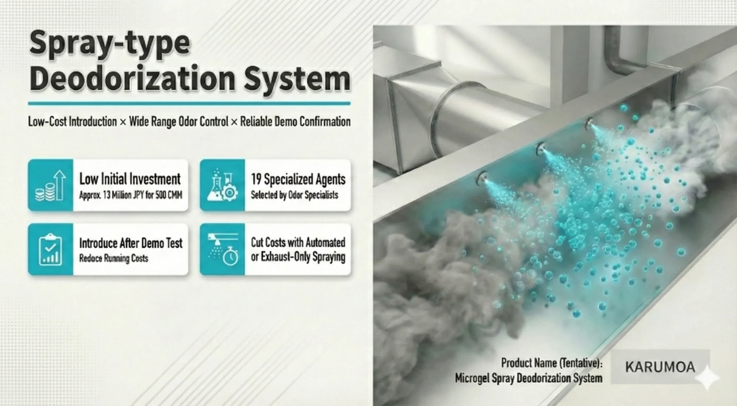 Deodorant spray deodorization system installed on an exhaust duct