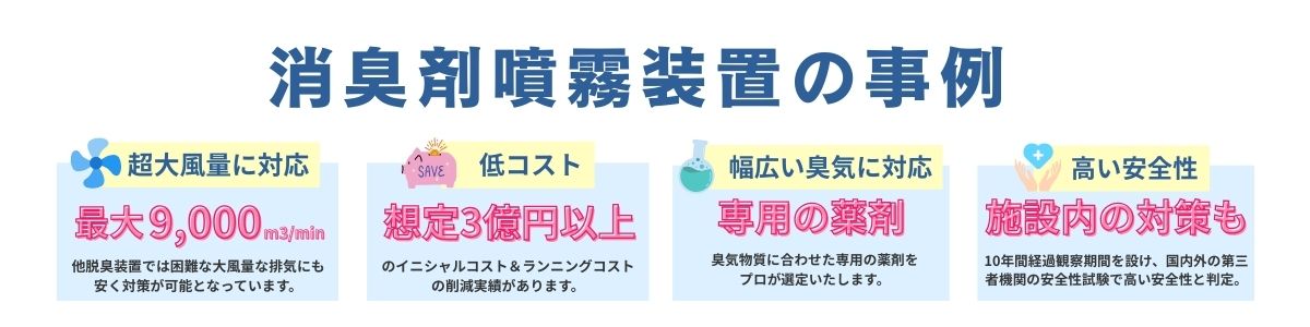 消臭剤噴霧装置の事例