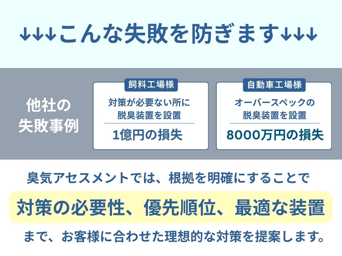 工場臭気対策の他社の失敗事例