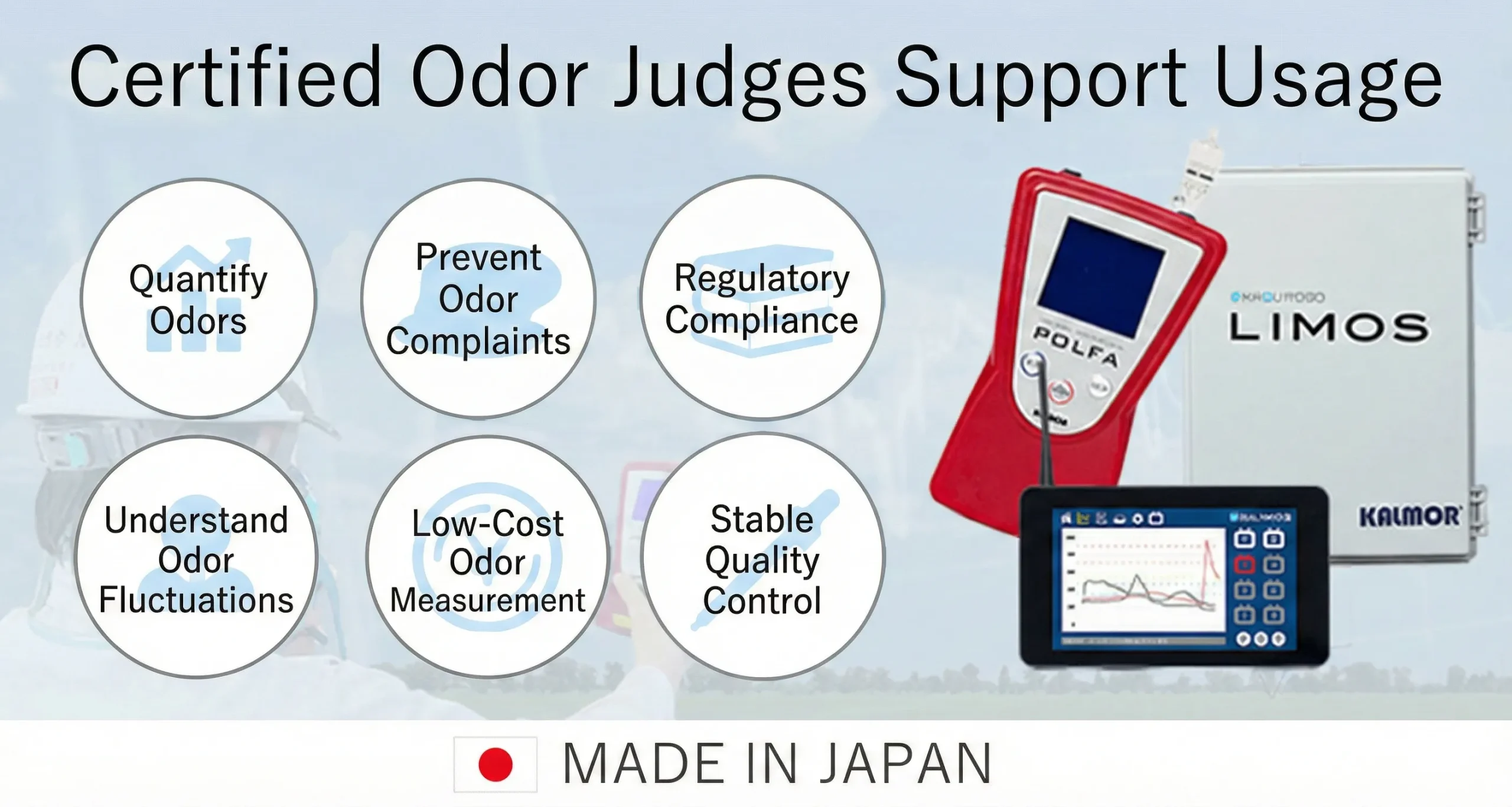 Kalmor Odor Sensing Instruments — POLFA portable sensor and LIMOS fixed-point monitoring system