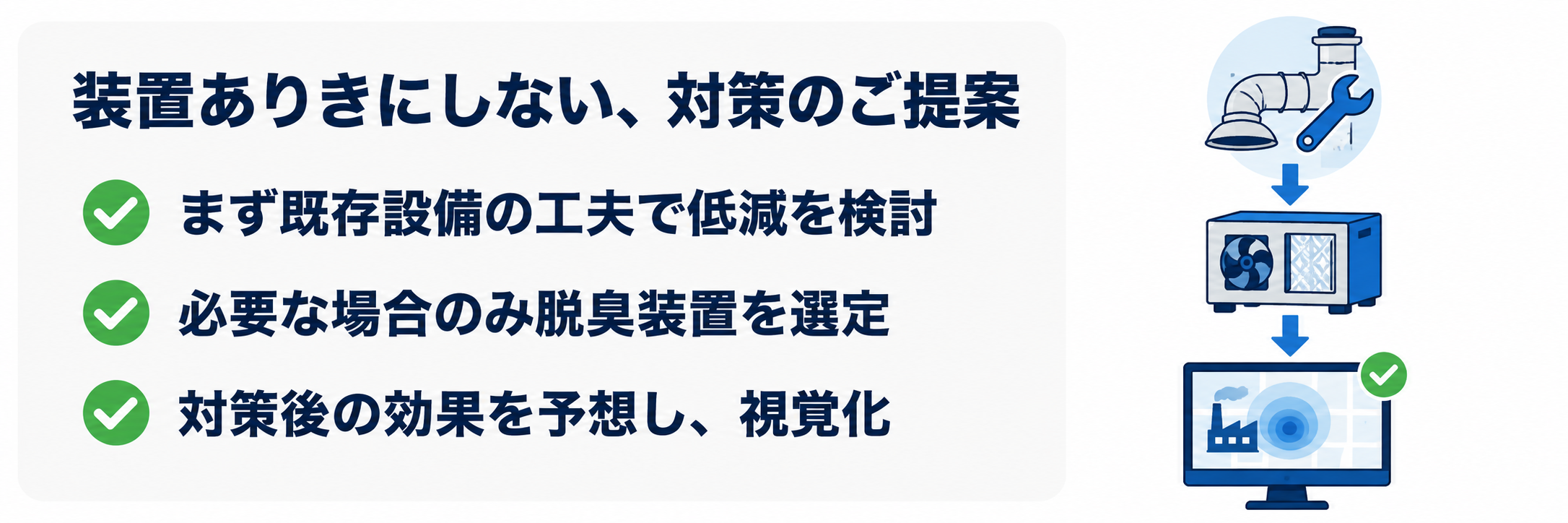 対策案のご提案