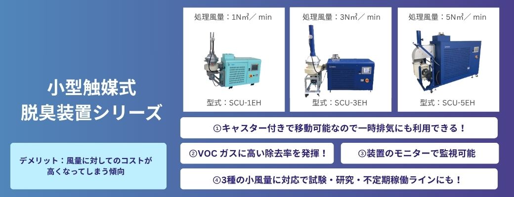 小型触媒式脱臭装置シリーズ