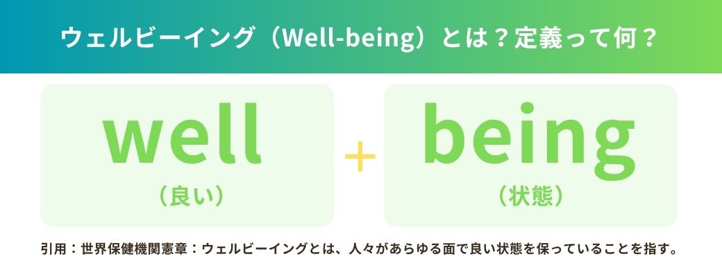 ウェルビーイングとは何か？定義を解説