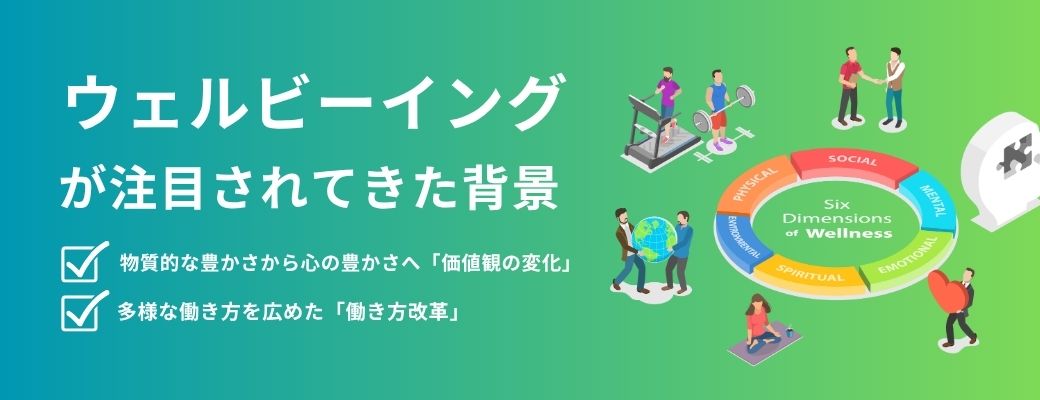 ウェルビーイングが注目されてきた背景