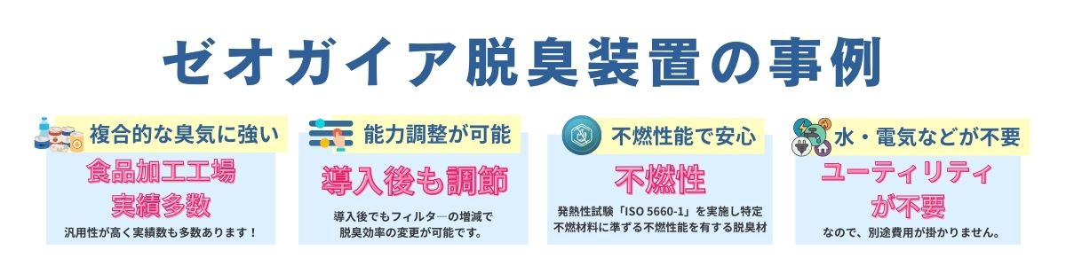 ゼオガイア脱臭装置の事例