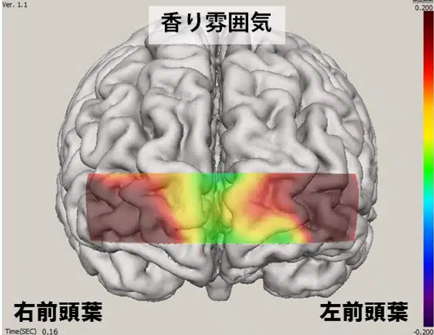 香り雰囲気