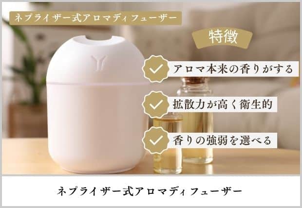 ネプライザー式アロマディフューザー
