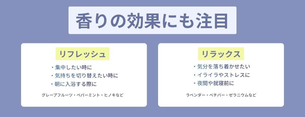 香りに期待できる効果から選ぶ