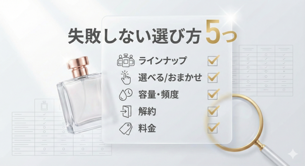 香水サブスクの選び方