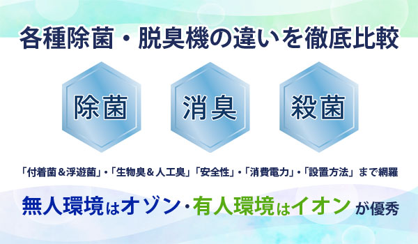 オゾン発生器と各種除菌・脱臭機の違い