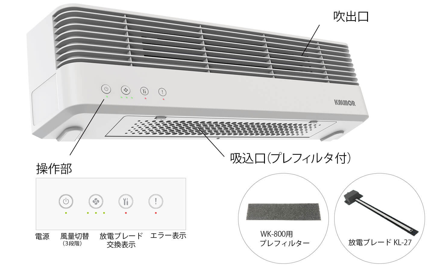 抗ウイルス抗菌強化型 酸素クラスターイオン除菌脱臭機【WK-800