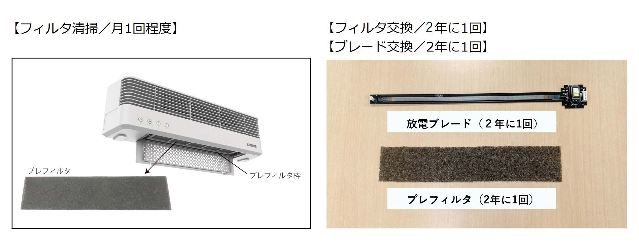 WK-800機器各部説明